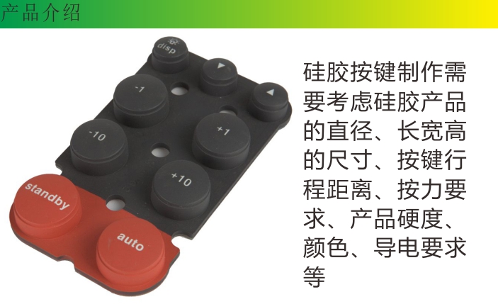 <a href='http://m.tofinoecce.com/Products/fangshuiyaokongqianj.html' class='keys' title='點擊查看關于硅膠按鍵的相關信息' target='_blank'>硅膠按鍵</a>