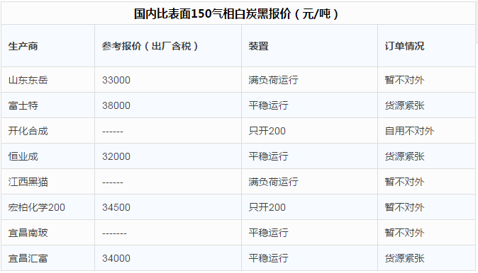 圖片2.png 圖片2.png